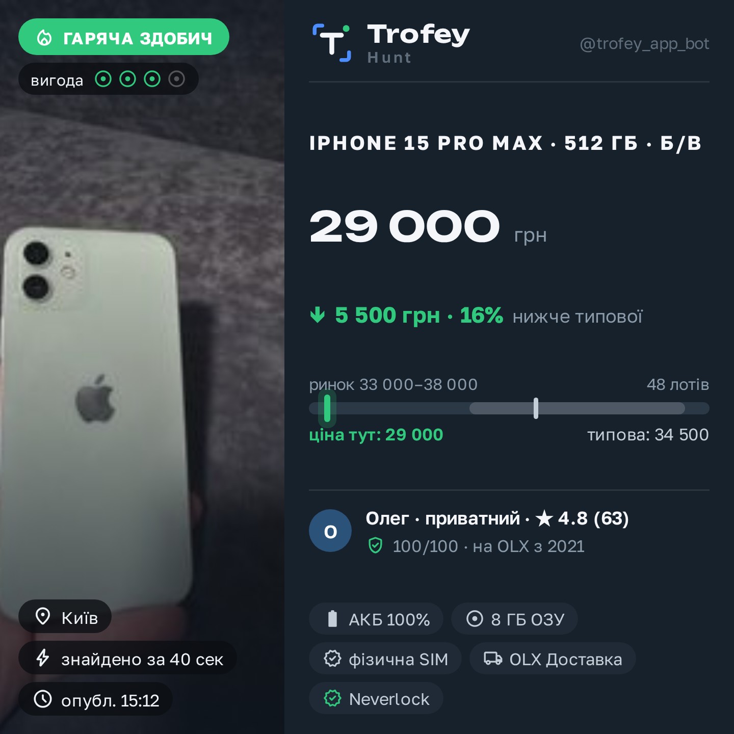 Так виглядає сповіщення Trofey: картка з ціною, вигодою і шкалою ринку